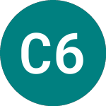 Logo von Cobham 6%cum Pf (85GU).
