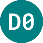 Logo von Daneion 07-1 A (87TI).