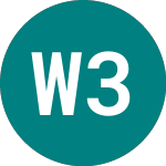 Logo von Westpac 36 (89QK).