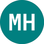 Logo von Mitsu Hc Cap 24 (93EX).