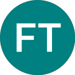 Logo von Futures Tr.44 (93YU).