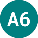 Logo von Arkle 60 (regs) (94CN).