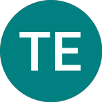 Logo von Tokyo El.6%bd (94IN).