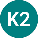 Logo von Keele 2.108% (96OJ).