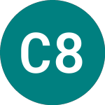 Logo von Coventry 8q%26 (97GO).