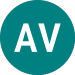 Logo von Advance Visual Communications (ACV).