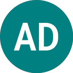 Logo von  (ADIS).