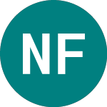 Logo von Newday Fd A2 S (AG61).