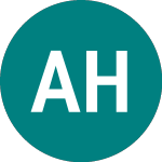 Logo von Allied Healthcare (AHI).