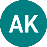 Logo von Arthro Kinetics (AKI).
