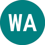 Logo von Wt Aluminium (ALUM).