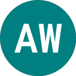 Logo von Alliance Witan (ALW).