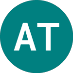 Logo von Ashtead Technology (AT.).