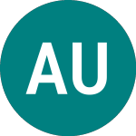 Logo von Aberdeen UK Tracker (AUKT).