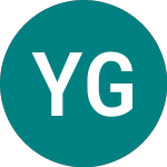 Logo von Yamana Gold (AUY).