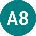 Logo von Aviva 8 3/4% Pf (AV.A).