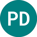 Logo von Performer D 35s (AW18).