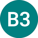 Logo von Barclays 30 (AX11).