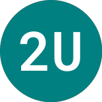 Logo von 2026 Usd Gbp D (B26G).