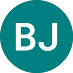 Logo von Barclays Jnr.nt (BB09).