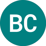 Logo von Balanced Commercial Prop... (BCPT).