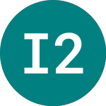 Logo von Ind.com.ch 27 (BF33).