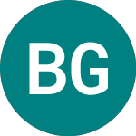 Logo von Baillie Gifford China Gr... (BGCG).