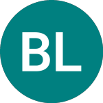 Logo von Blackstone Loan Financing (BGLP).