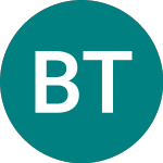 Logo von Bright Things (BGT).