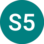 Logo von S&p 500 Banks (BNKU).