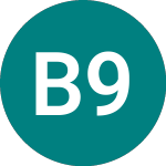 Logo von Bp 9% 2nd Prf (BP.B).