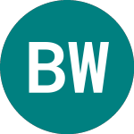 Logo von Blackrock World Mining (BRWM).