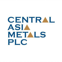 Logo von Central Asia Metals (CAML).