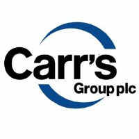 Logo von Carr's (CARR).