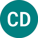 Logo von Cordiant Digital Infrast... (CCRD).