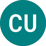 Logo von Ct Uk High U (CHIU).