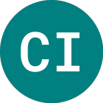 Logo von Chrysalis Investments (CHRY).