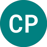 Logo von Cape PLC (CIU).