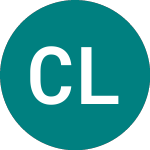 Logo von Clipper Logistics (CLG).