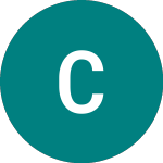 Logo von  (CME).