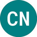Logo von Cambridge Nutritional Sc... (CNSL).