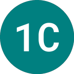 Logo von 1x Coin (COI1).