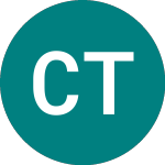 Logo von Charles Taylor (CTR).