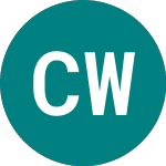 Logo von Clipper Windpower (CWP).