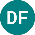 Logo von Downing Four Vct (D4OO).
