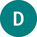 Logo von Darktrace (DARK).