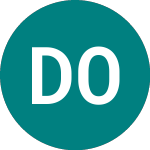 Logo von Downing One Vct (DDV1).