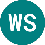 Logo von Wt Smcapd A Etf (DFEP).