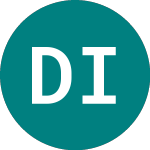 Logo von Dg Innovate (DGI).