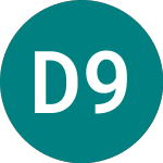 Logo von Digital 9 Infrastructure (DGI9).